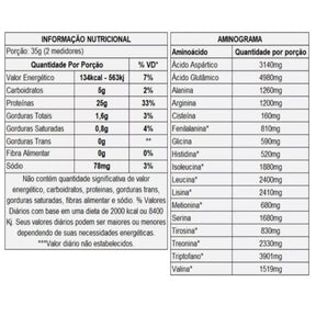 Chef Whey Zero Lactose Pote 900g