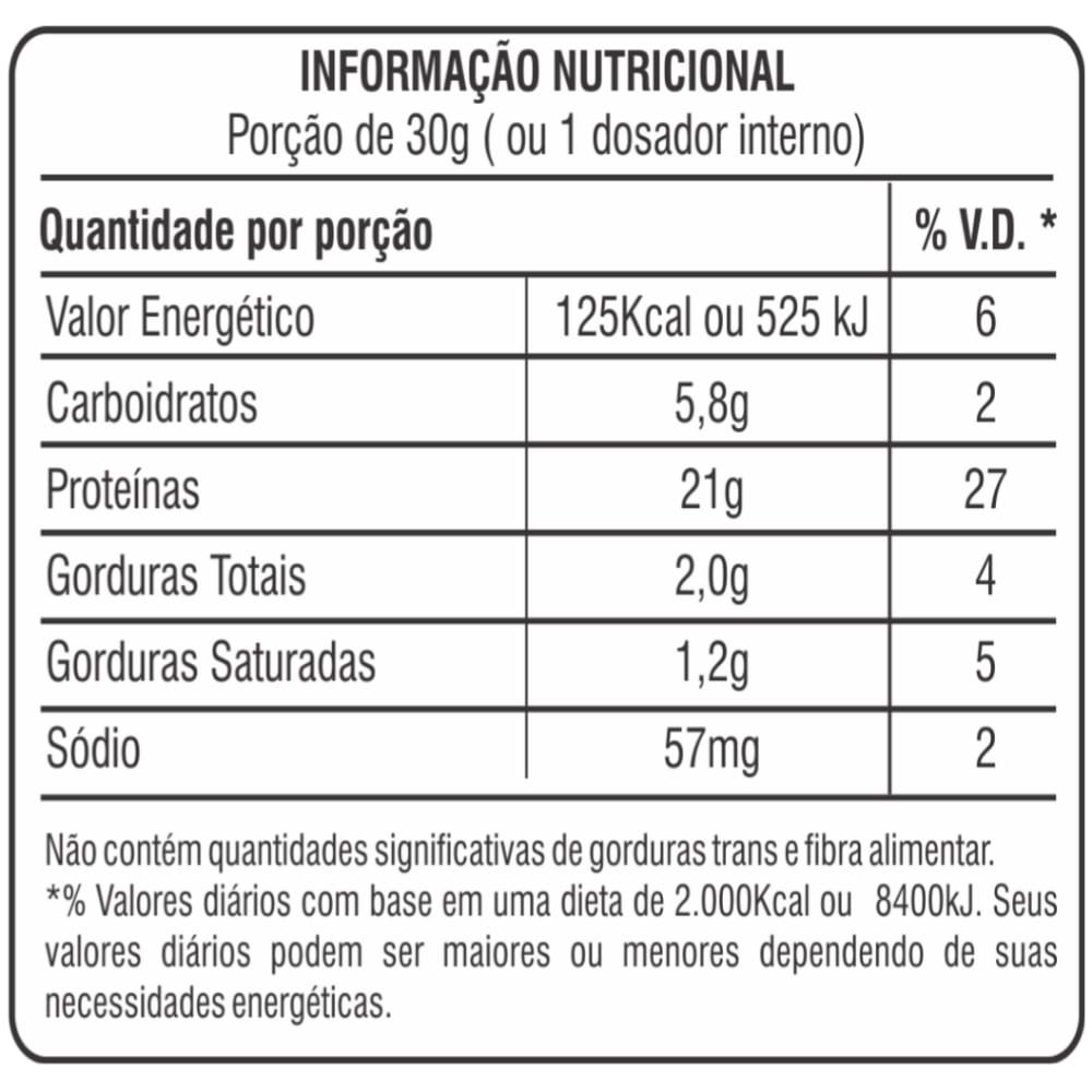 Whey 100% Fisionutri 900g